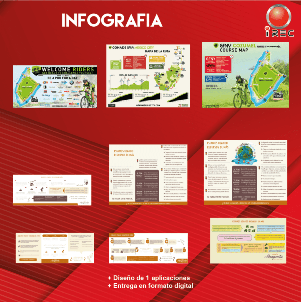 Infografia